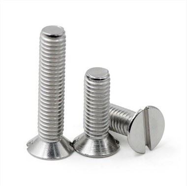 Skru Kepala CSK Berslot